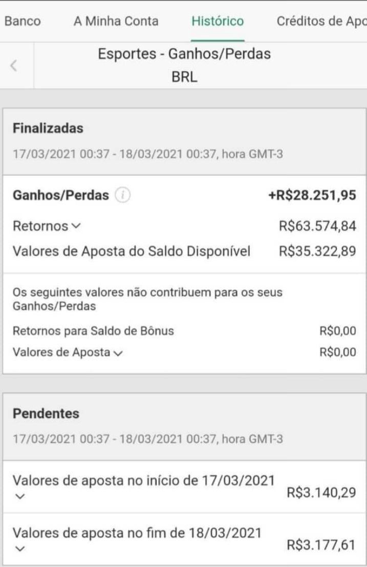 Histórico de ganhos e perdas em 24 horas, +R$28.251,95